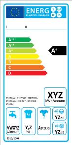 Image montrant l’étiquette d’efficacité énergétique de la Commission Européenne